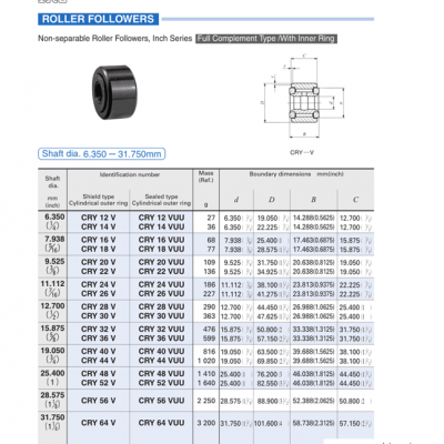 上海恺联IKO轴承厂(查看)-日本进口IKO轴承