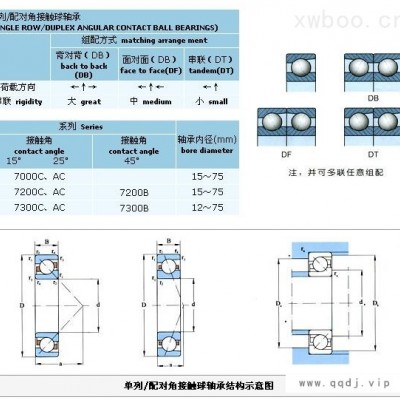 角接触球轴承