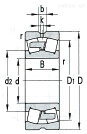 22230C/W33图1