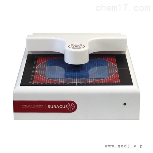 Suragus Eddy-Cus TF LAB2020图1