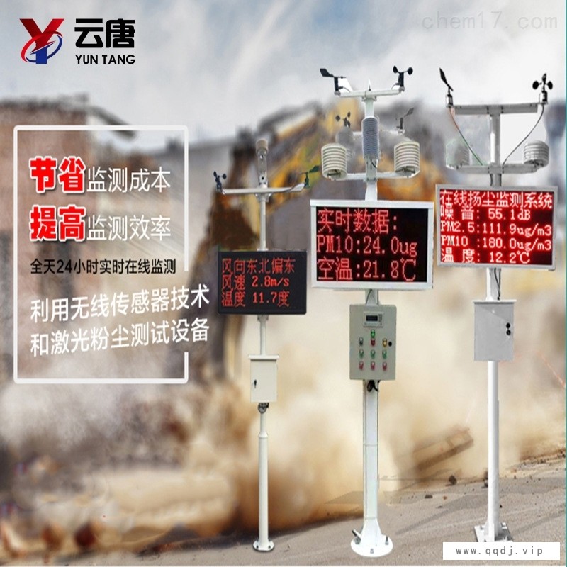 扬尘检测仪厂家图1