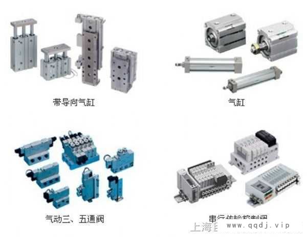 JSC3系列CKD气缸图1