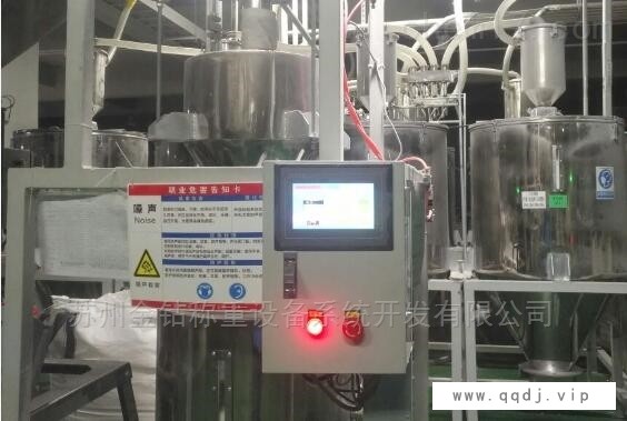 配料称重控制系统解决方案图1