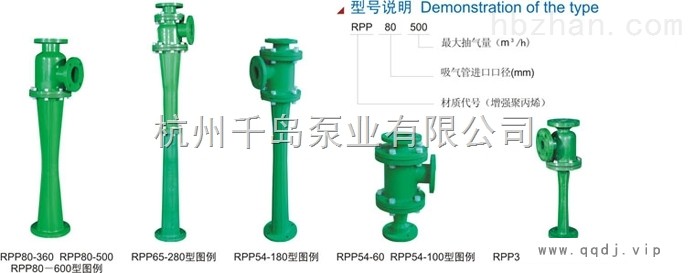 水喷射真空泵厂家图1