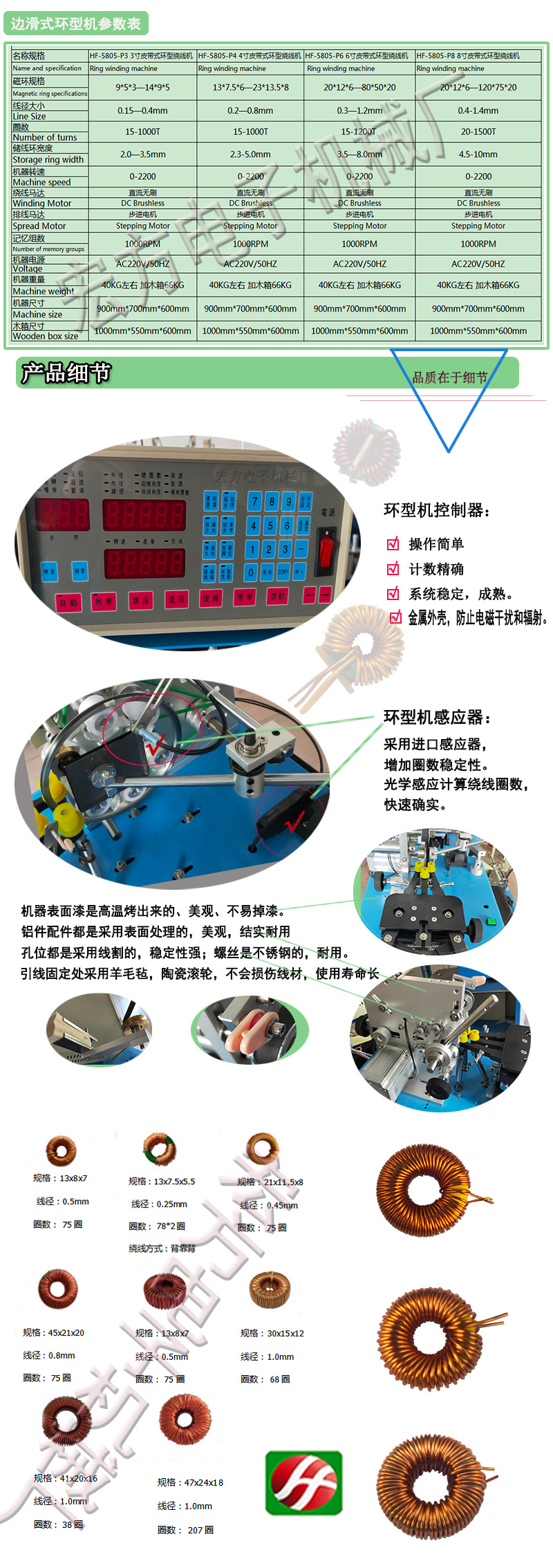 皮带式详情图
