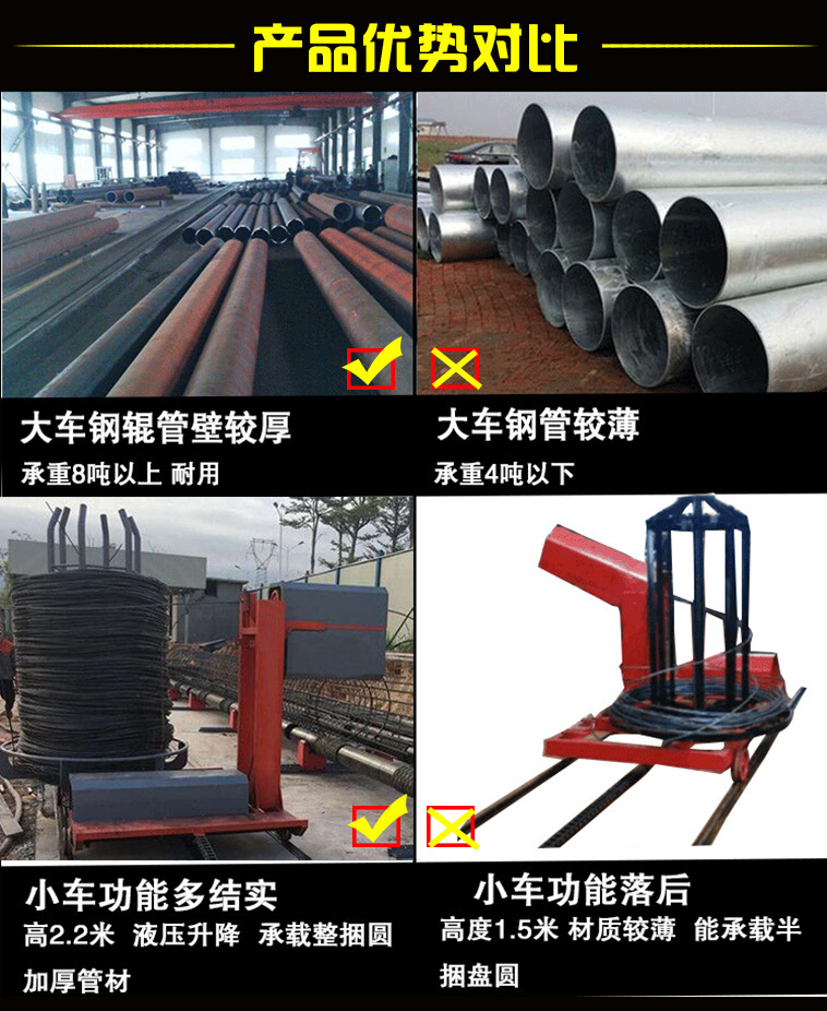 钢筋笼绕筋机隧道数控钢筋笼绕筋机大型绕线机基桩成型机专业厂家示例图6