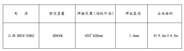 技术参数