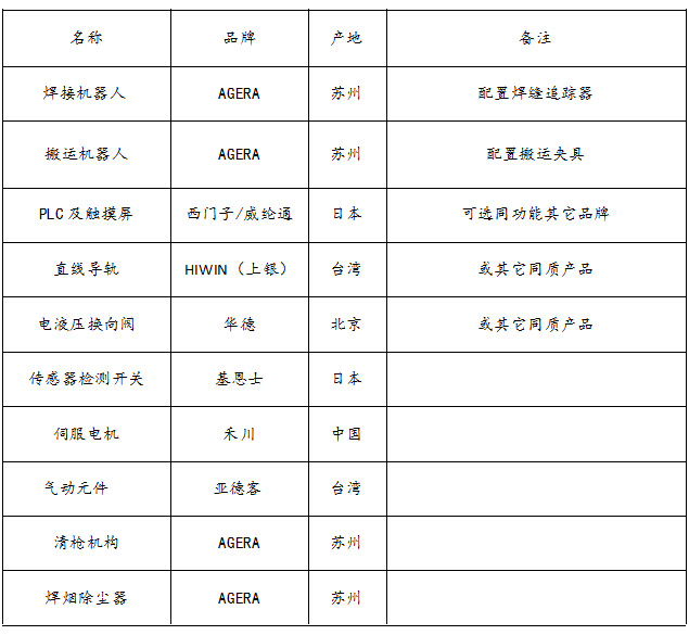 焊接自动滚筒线