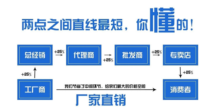 大量供应气动点焊机 对焊机 缝焊机设备齐全示例图7