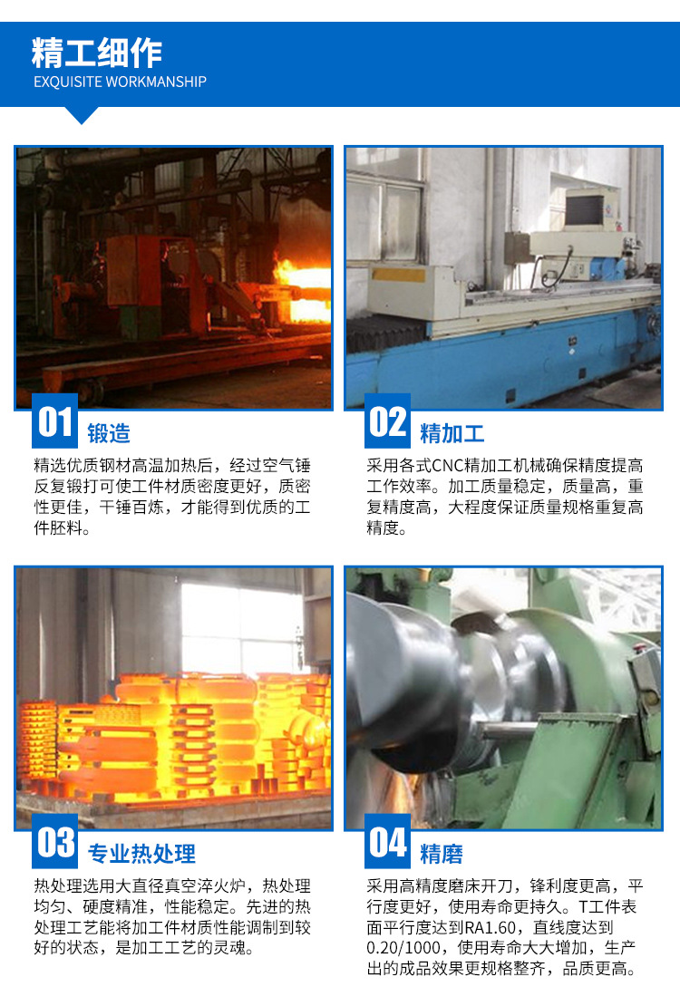 折弯机圆弧模 折弯机上下模具 数控折弯机模具  弯刀模具示例图7
