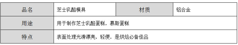 烘焙蛋糕模具 吐司蛋挞布丁寿司饼模具蛋糕模 心形模具厨房模具示例图134