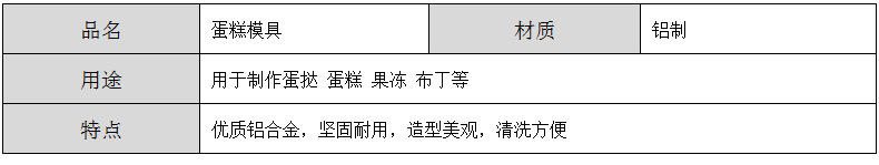 烘焙蛋糕模具 吐司蛋挞布丁寿司饼模具蛋糕模 心形模具厨房模具示例图97