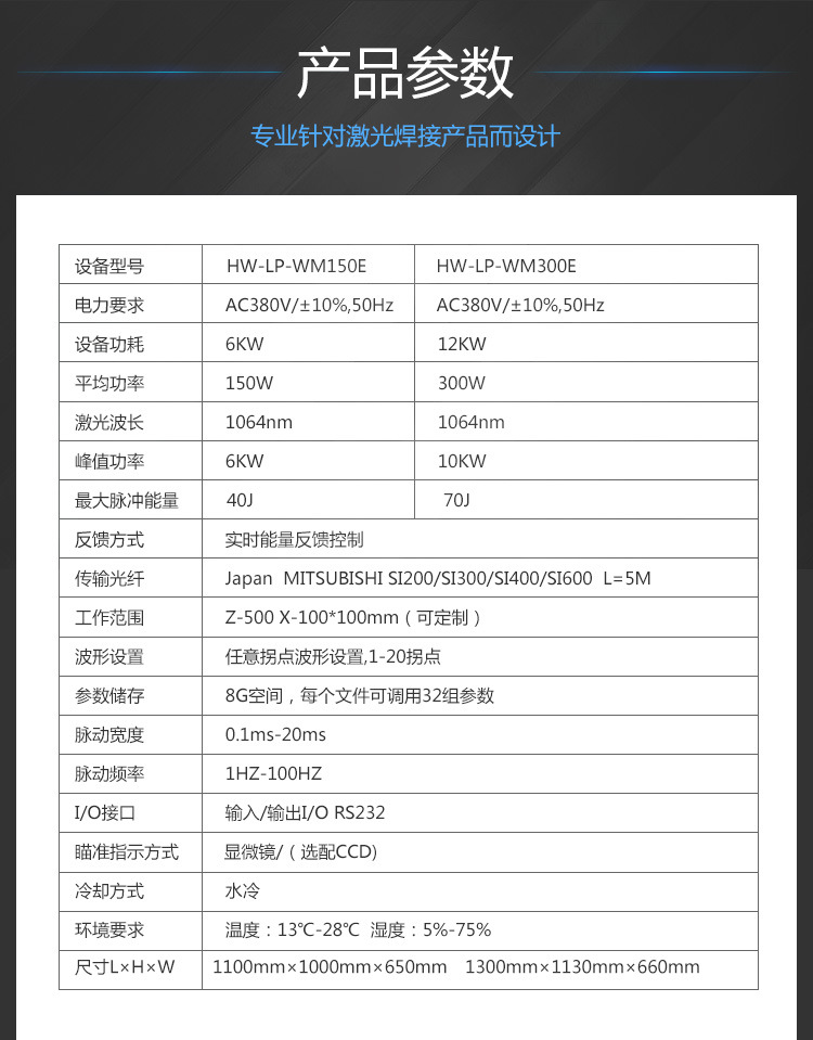 吊臂式模具修补激光焊接机 钢片模具焊接机 不锈钢模具修复焊机示例图4
