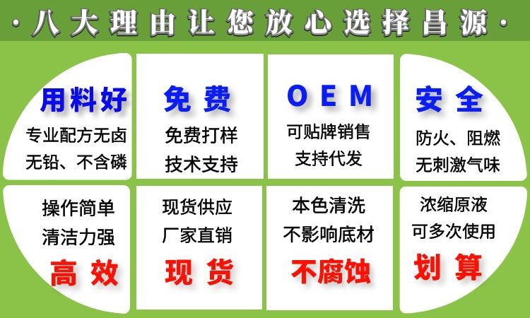 6大理由放心选择昌源