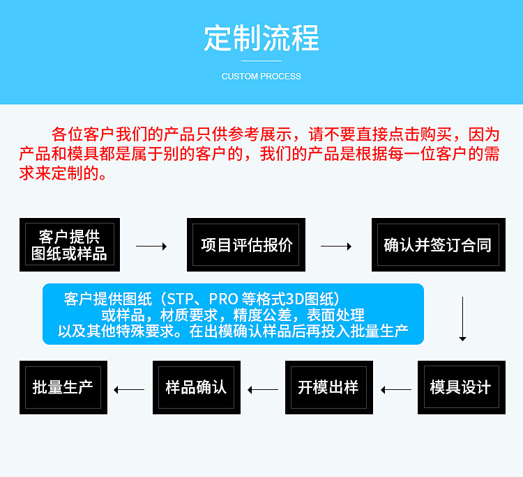 东莞模具翻砂铸造铝模具设计铸造加工定制 灯饰电机 铸造模具示例图9