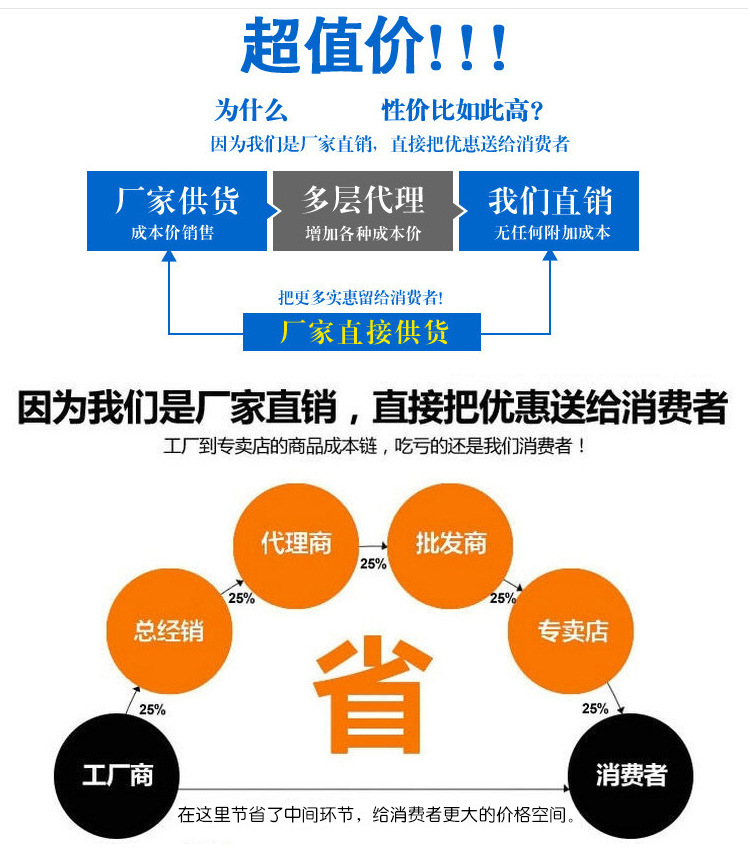 供应不锈钢拉丝模 金刚石拉丝模 钻石扁方 正方各种异型拉丝模示例图7