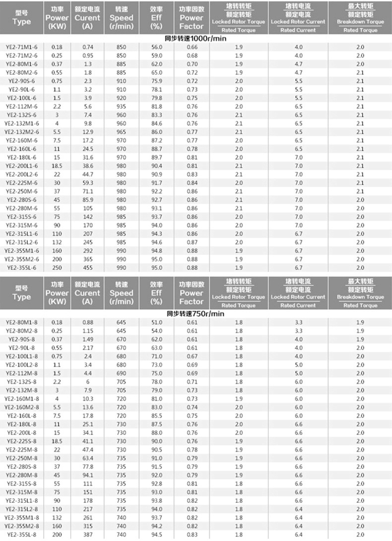 9、三相异步电动机_12