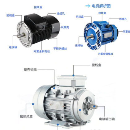 厂家批发YEYS2系列电动机 1.5kw三相异步电动机 纯铜全新铝壳电机图2