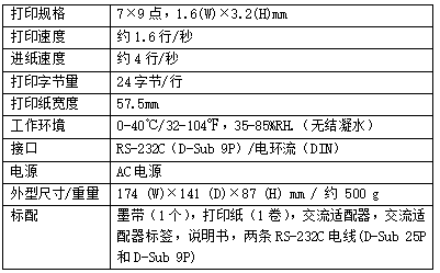 ad8127_specification