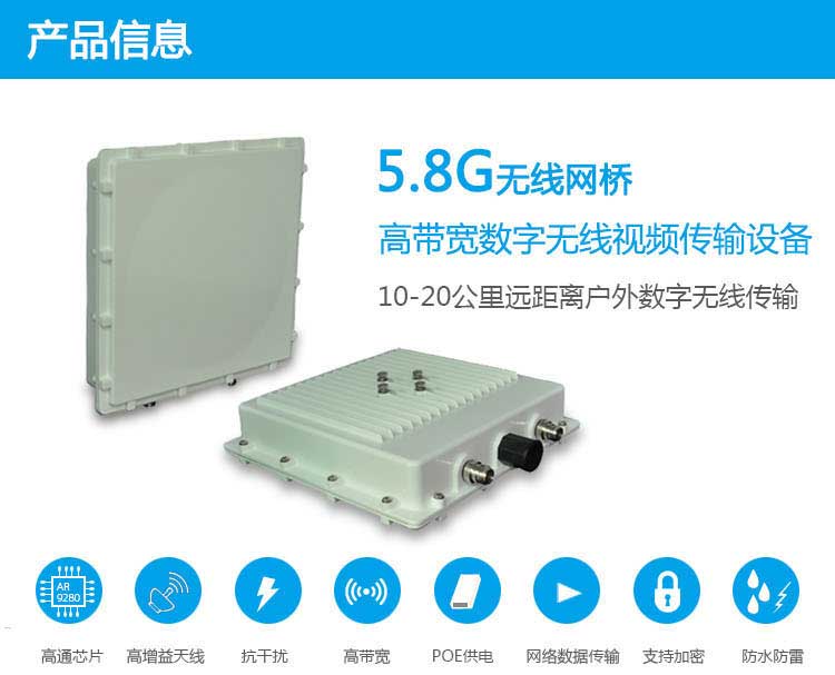 5.8G数字无线网桥