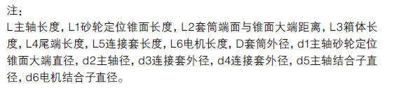 滚动轴承主轴