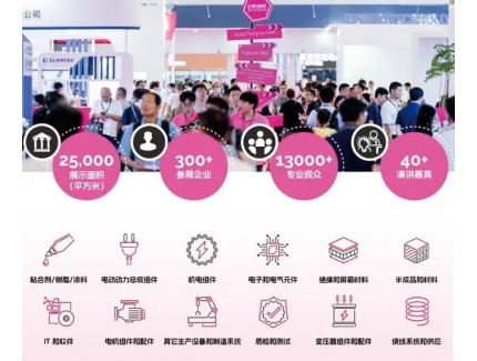 2024CWIEME上海国际线圈、电机和变压器制造展览会观众预登记正式开启！免费门票速抢！